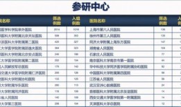 昆明高校爆料事件最新进展,真相逐步浮出水面，校园安全引关注